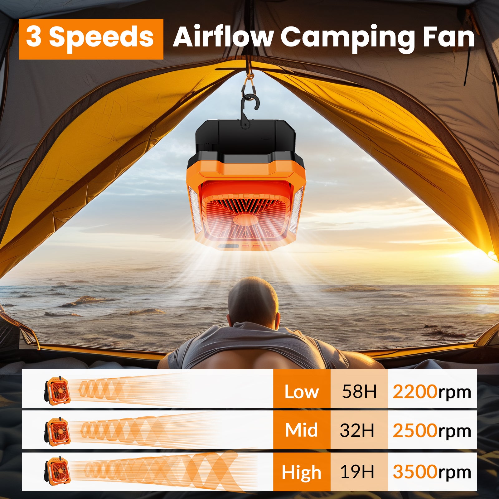 26800mAh Rechargeable Solar Fan with LED Lantern